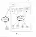 Fig. 02 - Configuring and customizing a specific-purpose client having a windows-based embedded image using extensible markup language (XML) configuration