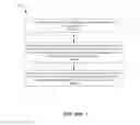 Fig. 33 - Configuring and customizing a specific-purpose client having a windows-based embedded image using extensible markup language (XML) configuration