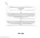 Fig. 33 - Automatic retrieval, parsing and application of configuration for a specific-purpose client having a windows-based embedded image with a write-filter