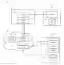 Fig. 01 - System and method for digital user authentication