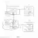 Fig. 02 - System and method for digital user authentication