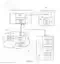 Fig. 04 - System and method for digital user authentication