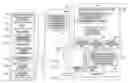 Fig. 01 - Checking of apparatus certificates and apply codes associated with apparatus identifiers found in apparatus certificates