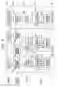 Fig. 03 - Checking of apparatus certificates and apply codes associated with apparatus identifiers found in apparatus certificates