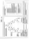 Fig. 12 - Checking of apparatus certificates and apply codes associated with apparatus identifiers found in apparatus certificates