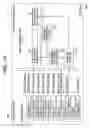 Fig. 24 - Checking of apparatus certificates and apply codes associated with apparatus identifiers found in apparatus certificates