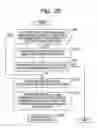 Fig. 26 - Checking of apparatus certificates and apply codes associated with apparatus identifiers found in apparatus certificates