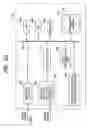 Fig. 27 - Checking of apparatus certificates and apply codes associated with apparatus identifiers found in apparatus certificates