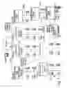 Fig. 08 - Generalized policy server