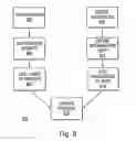 Fig. 09 - Generalized policy server