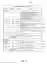 Fig. 14 - Systems and methods for securing data