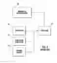 Fig. 03 - Automated infrastructure management systems and methods for enabling real time energy management