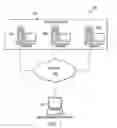 Fig. 02 - Energy allocation to groups of virtual machines