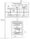 Fig. 03 - Energy allocation to groups of virtual machines