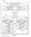 Fig. 05 - Energy allocation to groups of virtual machines
