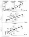 Fig. 04 - Establishing an operating range for dynamic frequency and voltage scaling