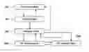 Fig. 01 - Communication device for executing packet process in low consumption state