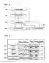 Fig. 03 - Communication device for executing packet process in low consumption state