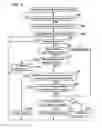 Fig. 06 - Communication device for executing packet process in low consumption state