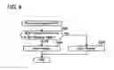 Fig. 08 - Communication device for executing packet process in low consumption state