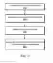 Fig. 07 - System and Method for Facilitating Data Transfer Between a First Clock Domain and a Second Clock Domain