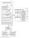 Fig. 01 - Re-establishing push notification channels via user identifiers