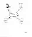 Fig. 02 - Failback to a primary communications adapter