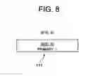Fig. 08 - Remote copying management system, method and apparatus