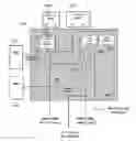 Fig. 01 - Priority based exception mechanism for multi-level cache controller