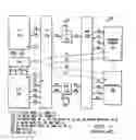 Fig. 02 - Priority based exception mechanism for multi-level cache controller
