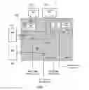 Fig. 06 - Priority based exception mechanism for multi-level cache controller
