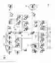 Fig. 02 - Method for detecting anomalies in a control network