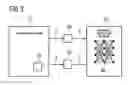 Fig. 04 - Method for detecting anomalies in a control network