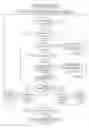 Fig. 07 - Controlling generation of debug exceptions