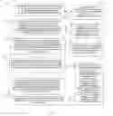 Fig. 03 - Meta-directory control and evaluation of events
