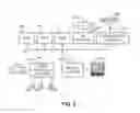 Fig. 03 - Dynamic data store for failed jobs in a systems complex