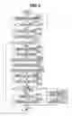 Fig. 04 - COMMUNICATION APPARATUS, CONTROL METHOD, AND RECORDING MEDIUM