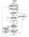 Fig. 05 - COMMUNICATION APPARATUS, CONTROL METHOD, AND RECORDING MEDIUM
