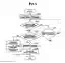 Fig. 06 - COMMUNICATION APPARATUS, CONTROL METHOD, AND RECORDING MEDIUM