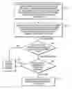 Fig. 01 - FILE SYSTEM ERROR DETECTION AND RECOVERY FRAMEWORK