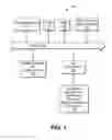 Fig. 02 - FILE SYSTEM ERROR DETECTION AND RECOVERY FRAMEWORK