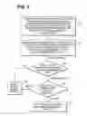 Fig. 06 - FILE SYSTEM ERROR DETECTION AND RECOVERY FRAMEWORK