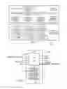 Fig. 02 - Locally synchronous shared BIST architecture for testing embedded memories with asynchronous interfaces