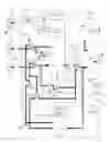 Fig. 10 - Methods for at-speed testing of memory interface