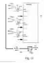 Fig. 15 - Methods for at-speed testing of memory interface