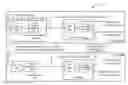 Fig. 01 - Operational parameter adaptable LDPC (low density parity check) decoder