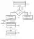 Fig. 01 - Device and method for error correction and protection against data corruption