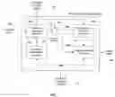 Fig. 01 - Methods and systems for efficient decoding of concatenated error correction codes
