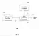 Fig. 02 - Methods and systems for efficient decoding of concatenated error correction codes