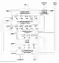 Fig. 01 - Correcting memory device and memory channel failures in the presence of known memory device failures